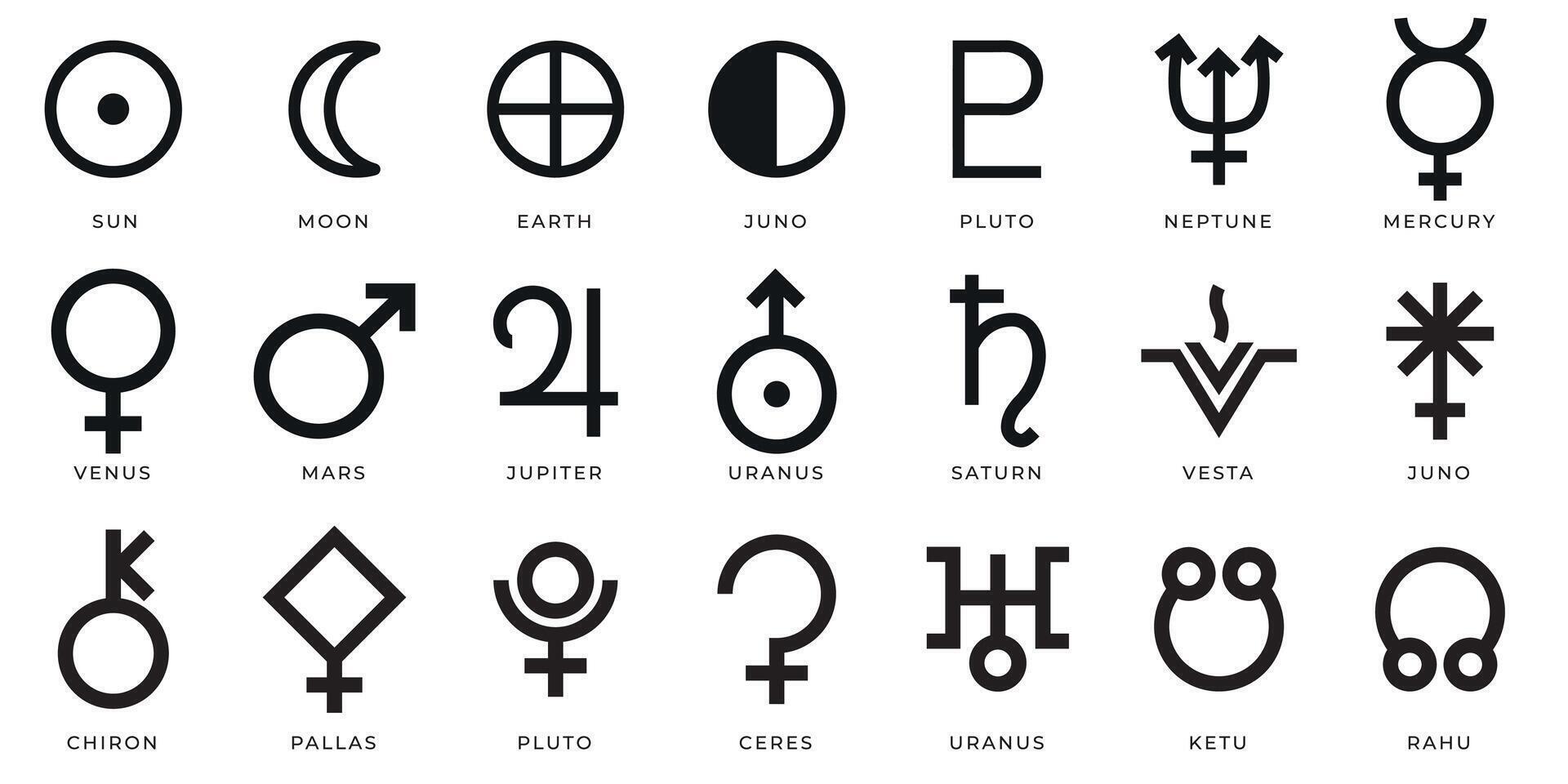 Astrology planet symbols reference chart showing symbols for Sun, Moon, Mercury, Venus, Mars, Jupiter, Saturn, Uranus, Neptune, Pluto and more