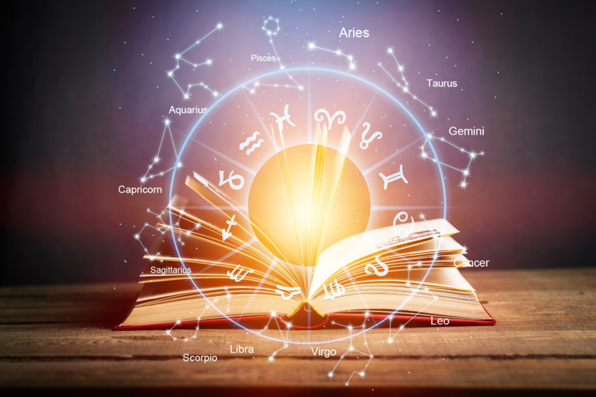 Astrology planet symbols meaning changes based on zodiac sign placement in the birth chart