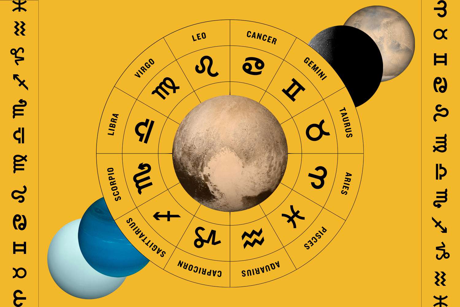 Zodiac wheel showing all 12 signs and planetary placements for understanding essential dignity, detriment, and fall in astrology